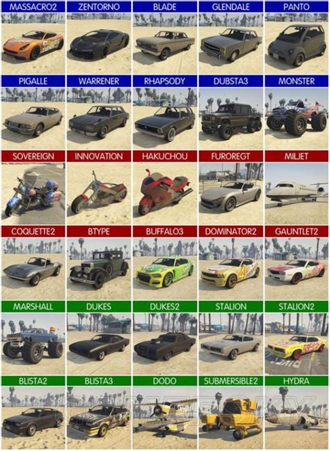 《GTA5》全车辆英文名称图鉴一览_-游民星空 GamerSky.com