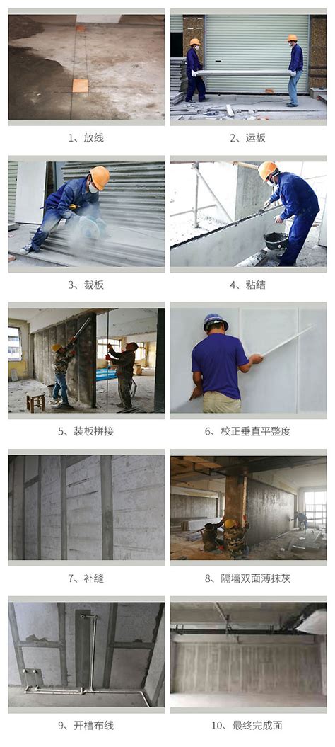CLC泡沫混凝土内墙板的优点与安装工艺 - 公司动态 - 河南玛纳建筑模板有限公司