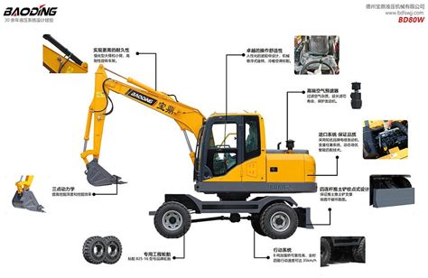 挖掘机改装打桩臂、加长臂、打桩锤价格实惠-广州市汇通机械有限公司