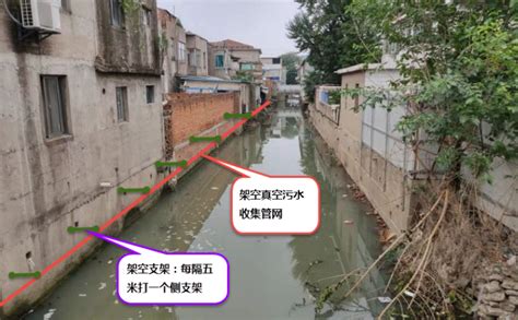 河道改造 - 市政公用工程 - 广东振河集团