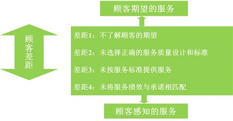 关于江苏省产品质量鉴定组织机构备案系统试运行的通知 - 质量鉴定 - 江苏质量网