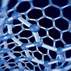 纳米材料的应用,什么是纳米材料,纳米材料的特点,纳米材料的制备方法_齐家网