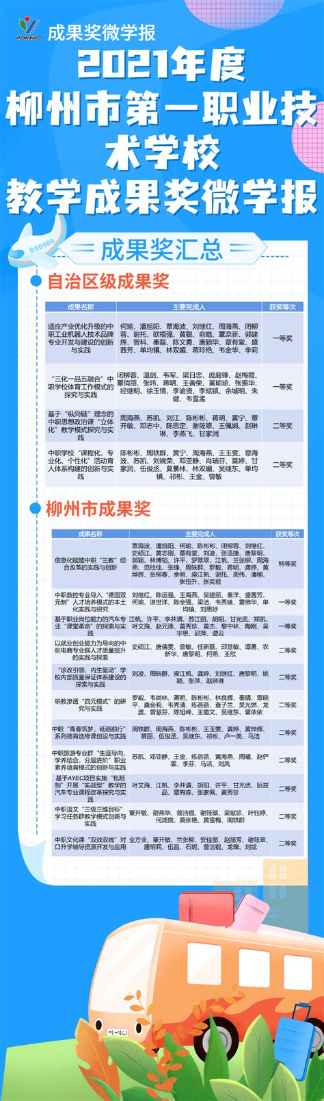 柳州市第一职业技术学校_广西职校_招生报考网