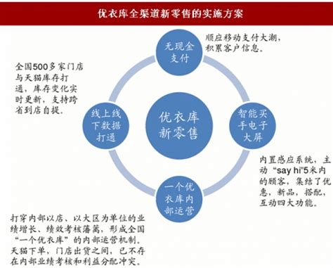 2020年中国服装行业产业链及出口现状分析_我国
