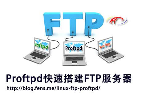 新手如何搭建FTP服务器 - 知乎