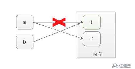 find的用法和短语例句