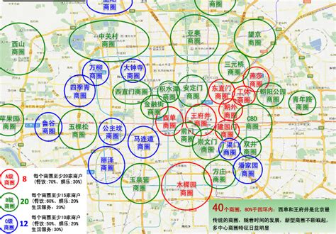 重磅发布！北京重点商圈存量/客群/经营深度报告丨赢商大数据