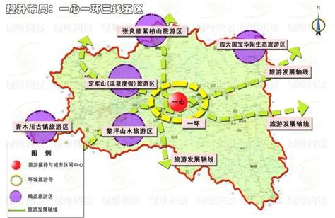 2030年中国汉中规划图片 2030年中国汉中规划图片大全_社会热点图片_非主流图片站