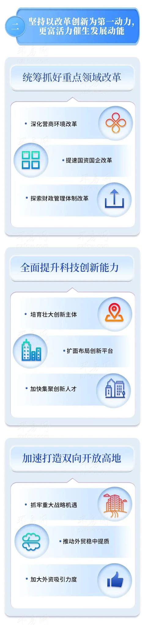 邳州新苏中心智能化安装工程-商业楼宇-江苏海之达智能化系统有限公司