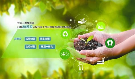 多个细分赛道订单大增 环保企业书写绿色发展新篇章|上海证券报