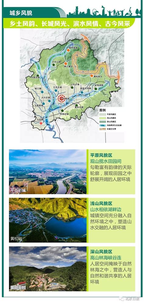 北京平谷区旅游委对外宣传海报-海报设计作品|公司-特创易·GO