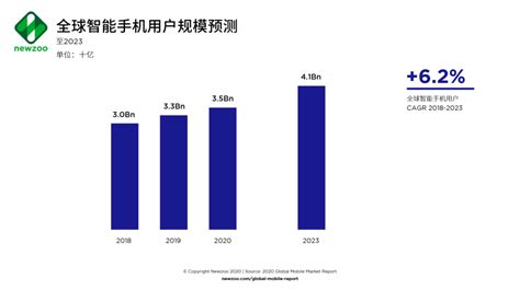 2022年中国新式茶饮：2025年新式茶饮市场规模将达3749.3亿元__凤凰网