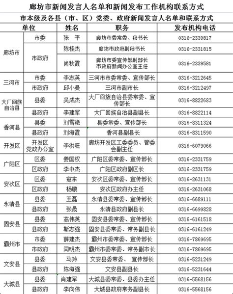 2024年中国（廊坊）国际电梯展览会_门票_时间地点_会刊名录-世展网