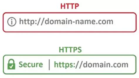 HTTP与HTTPS的区别是什么？是否影响SEO？-狂人网络