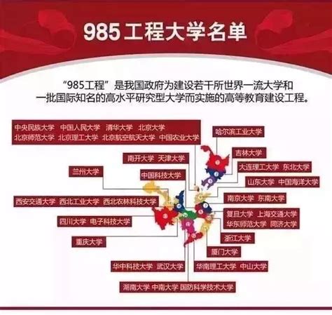武汉985和211大学有哪些（武汉完整版全部重点高校）-高考100