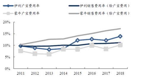 IDC预测中国区块链市场2024年支出规模有望突破25亿美元 - 市场报告 — C114(通信网)