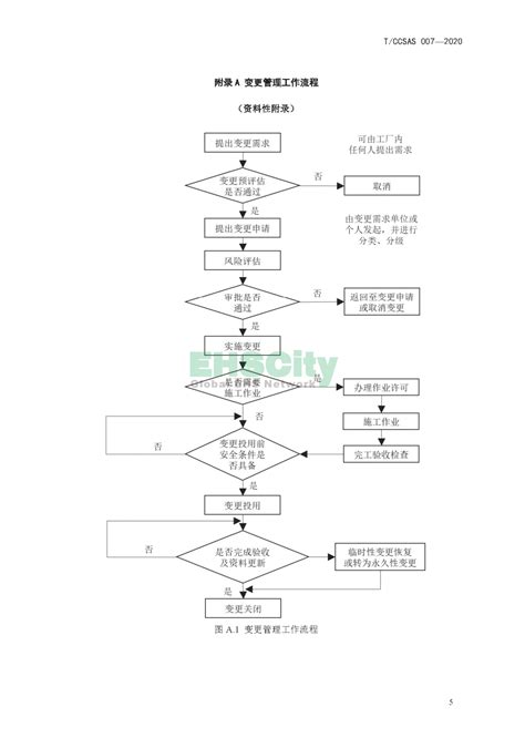 芜湖鸠江区注册公司流程及费用介绍_公司注册、年检、变更_第一枪