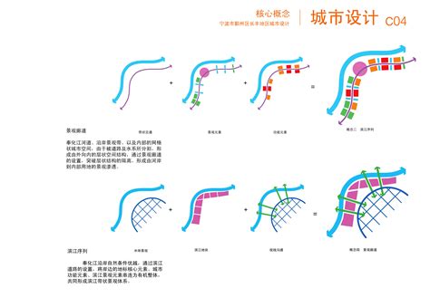 环艺景观风景园林设计手绘考研快题作品|空间|景观设计|汉武手绘 - 原创作品 - 站酷 (ZCOOL)