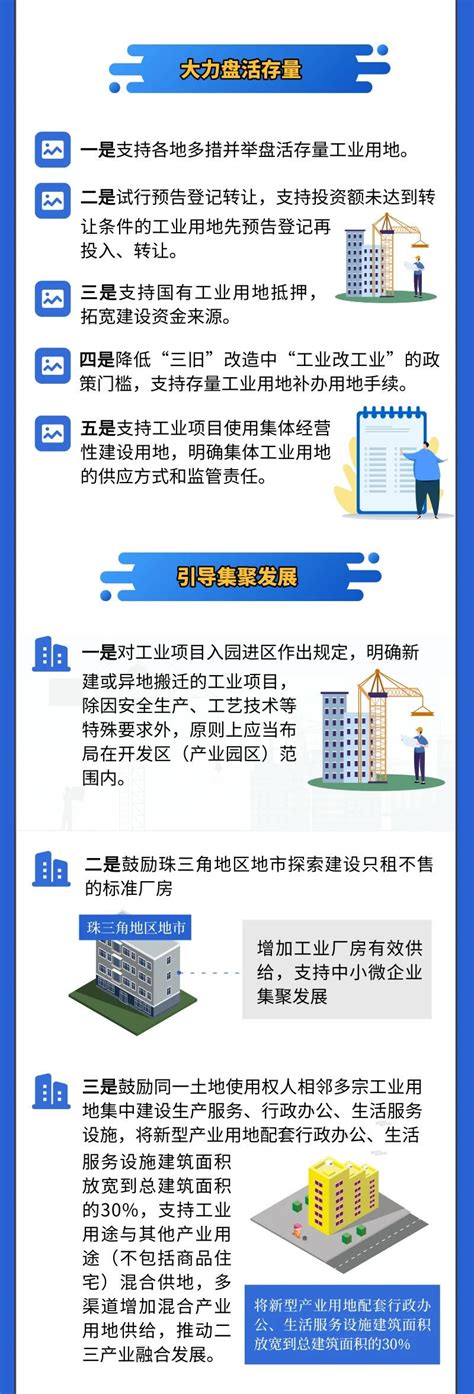 泗洪县人民政府关于推进工业经济高质量发展若干政策措施_澎湃号·政务_澎湃新闻-The Paper