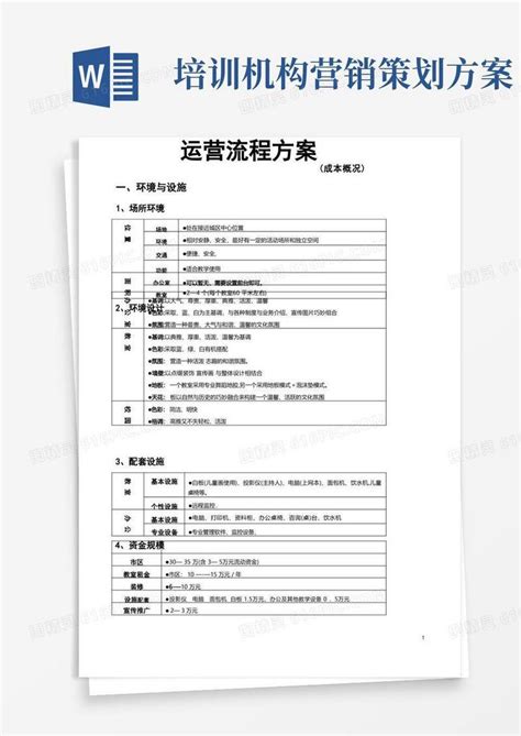 培训机构运营方案成本核算word模板免费下载_编号ve0aql8n5_图精灵