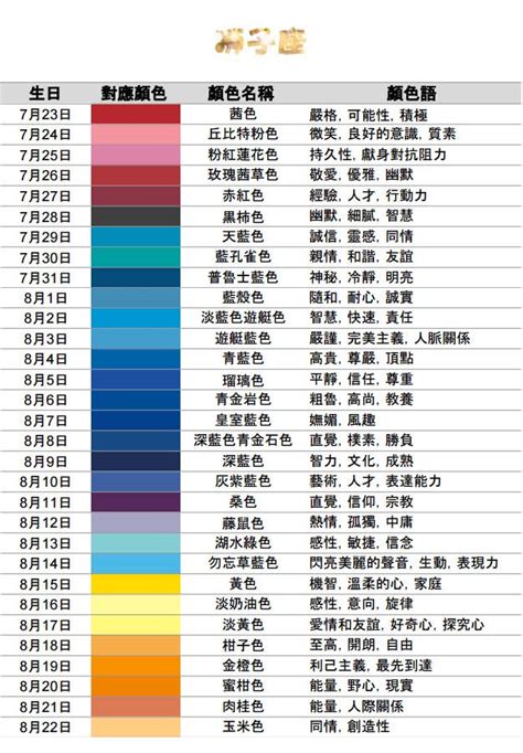 中国星座颜色排名，12星座图案标志，分别是什么颜色