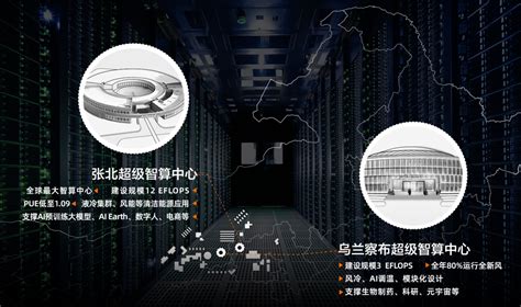 阿里数据港张北数据中心将为北京冬奥会提供云计算服务 - 云计算 - 数据中心世界—走进数据中心资讯世界！