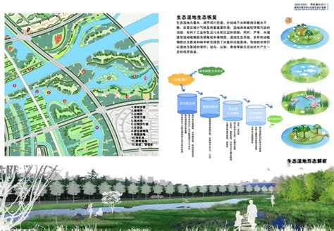 [河北]黄骅生态城市中心区域规划设计方案-城市规划景观设计-筑龙园林景观论坛