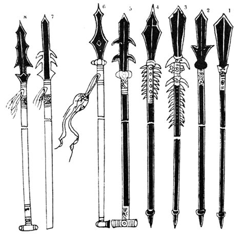 我国古代的十八般兵器排行，第一名是刀(4)_巴拉排行榜
