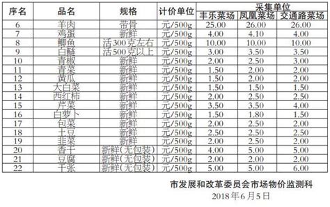 亚士创能科技（滁州）有限公司荣获滁州市人民政府2020年“十强”工业企业 | 中外涂料网