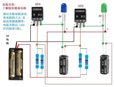闪烁组图片