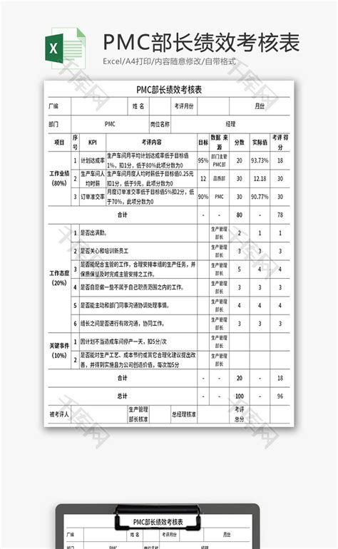 PMC部长绩效考核表Excel模板_千库网(excelID：171448)