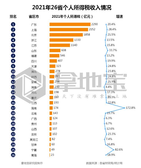 2020年最新增值税纳税申报表模板及填报说明！赶紧收藏！领取！ - 知乎