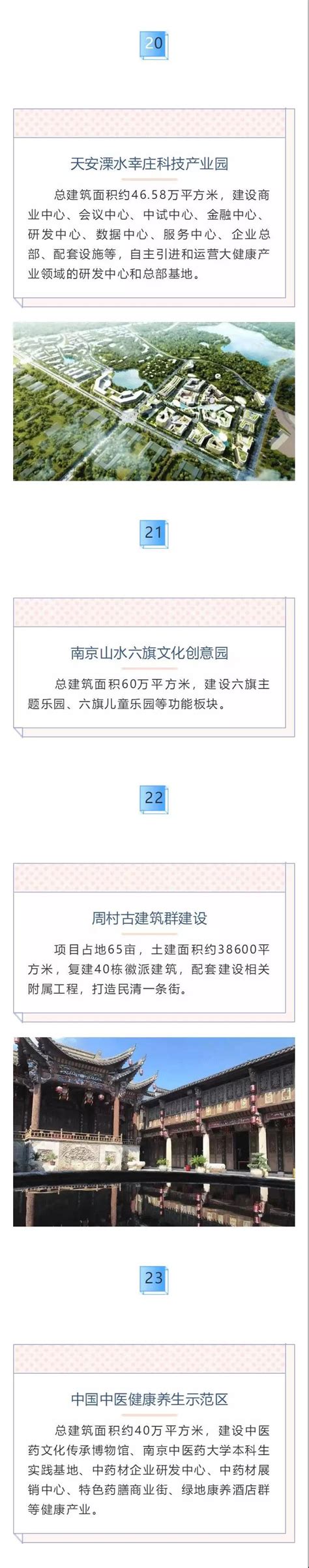 溧水区人民政府 溧水要闻 南京市发布重大项目清单，这些都在溧水！学校、省道、高新区……