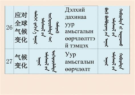 蒙古族常见人名整理（汉译拼音C-D部分） - 知乎