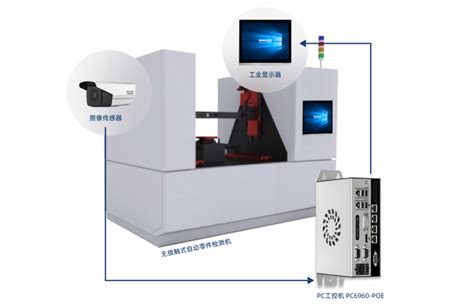 专用设备/机器视觉检测解决方案-北京鸿浩信达技术有限公司