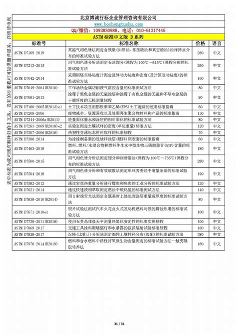 (完整版)asme标准中文版Word模板下载_编号qbpewowg_熊猫办公