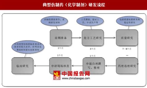 国内注册（国产/进口）-武汉致众科技股份有限公司