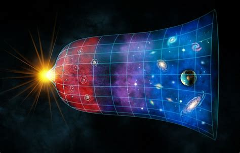 宇宙从何而来？虚空不稳定诞生最初大爆炸_手机新浪网