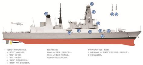 英首艘最新型45级驱逐舰勇敢号交付海军(组图)-新闻中心-南海网