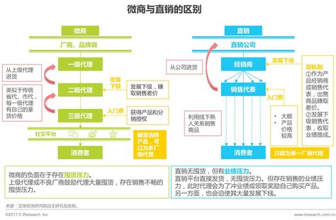 2020年中国出口跨境电商趋势解读：长三角过去5年规模增9倍-巨东物流