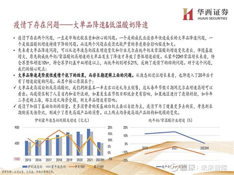 行业深度！一文了解2021年中国农村污水处理行业市场现状、竞争格局及发展前景_前瞻趋势 - 前瞻产业研究院