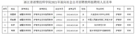 2023年浙江绍兴新昌技师学院校园公开招聘教师5人公告（每人限报一个岗位）