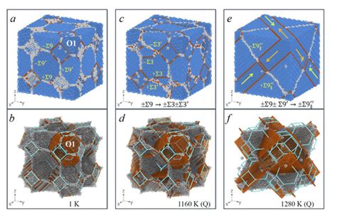 二氧化硅晶胞结构模型方石英晶体sio2大尺寸物质号JG-82-阿里巴巴