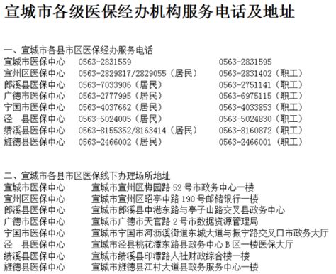 上海医保电话24小时人工服务电话，为您提供全方位医疗保障-普普保