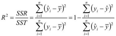 考研数学：六个基本平方根函数的不定积分计算