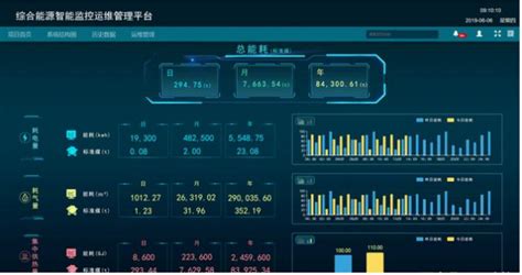 安徽省首个“智慧能源综合服务平台”正式上线