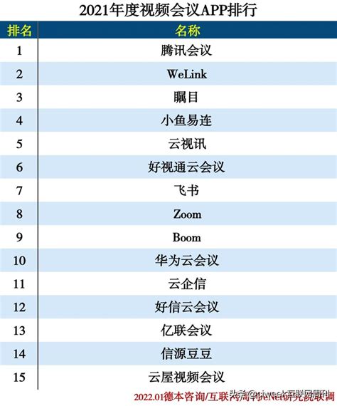 2018上半年度APP分类排行榜：中国社会扶贫网居众筹榜首-公益时报网