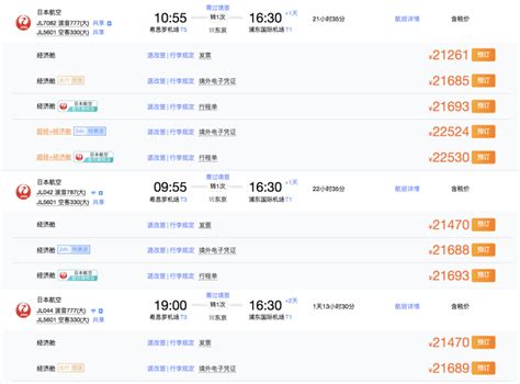 欧洲回国机票价格差异大，多为中转航班，“一票难求”局面短时间难改变 - 周到上海