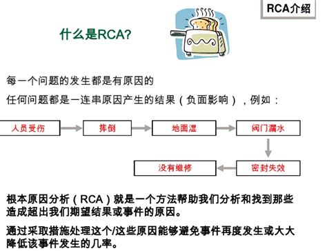 RCA2根因分析与行动系统|RCA系统|RCA软件|RCA根本原因分析系统|RCA根因分析软件-国卫医信