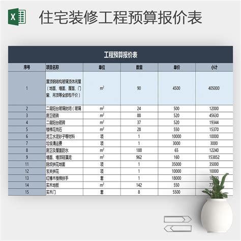 房屋装修水电工程报价预算表Excel模板_千库网(excelID：148431)